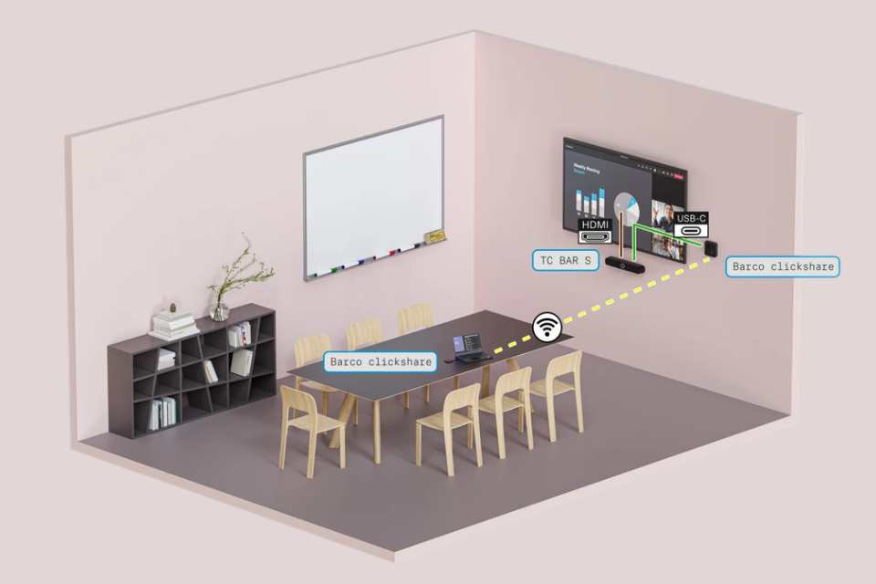 Hướng Dẫn Khắc Phục Sự Cố Sennheiser TeamConnect Bar (TC Bar)