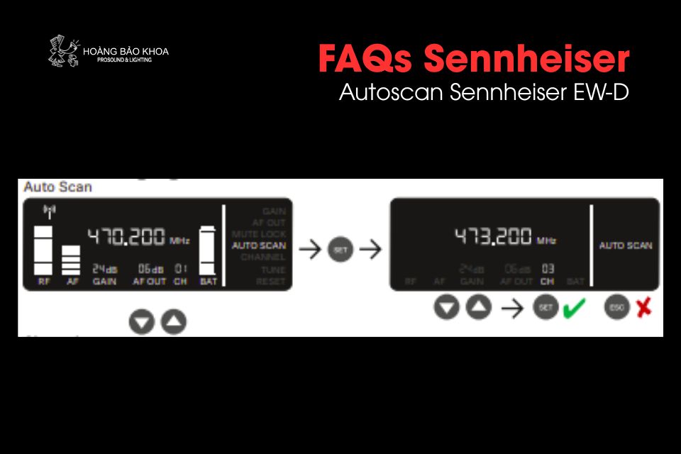 FAQs Sennheiser | Autoscan & Paring Sennheiser EW-D