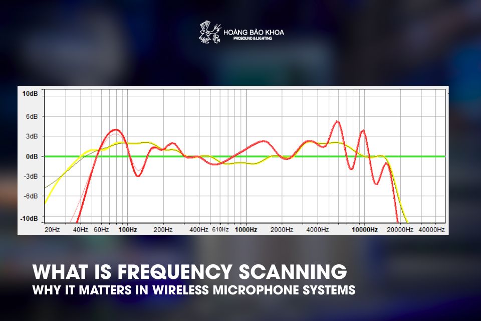 What is Frequency Scanning and Why It Matters in Wireless Microphone Systems