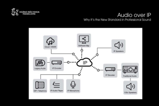 Audio over IP - Why It’s the New Standard in Professional Sound