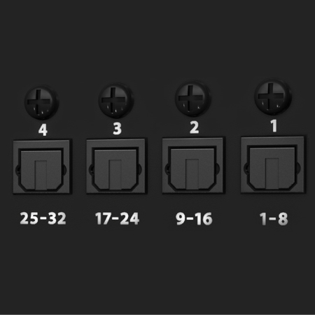 Rear Panel Flexibility