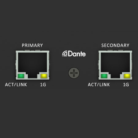 Connectivity and Redundancy