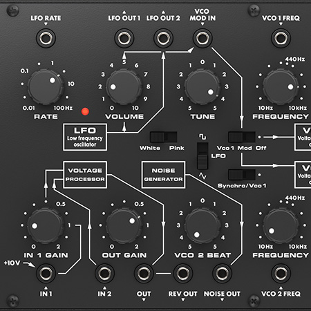 Kobol Expander Behringer