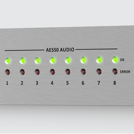 Front Panel Indication - DN9680 - Digital Converters Klark Teknik DN9680