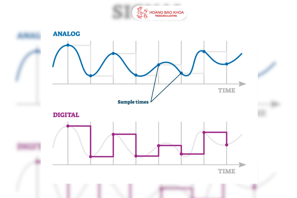 Digital UHF của Sennheiser EW-DX là gì? Ưu điểm vượt trội so với micro analog