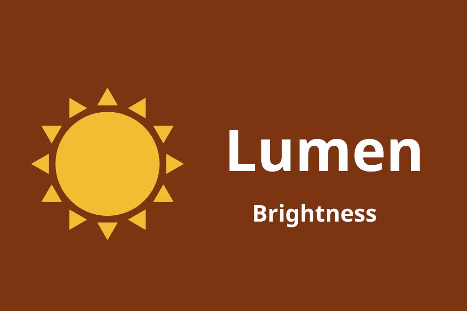 Lumen: The Measurement of LED Brightness