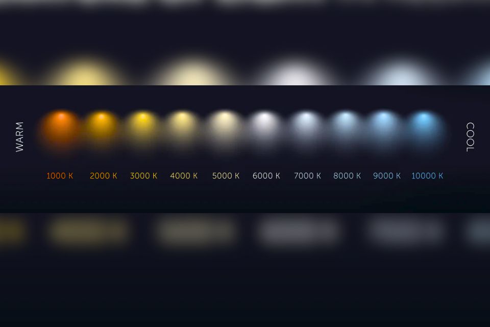 What Is Color Temperature? Which Should You Choose: 3200K, 4000K, 5600K, or 6500K?