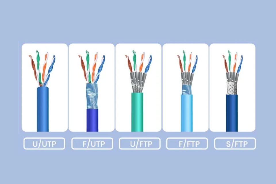 Category và Shielding là gì trong cáp mạng?
