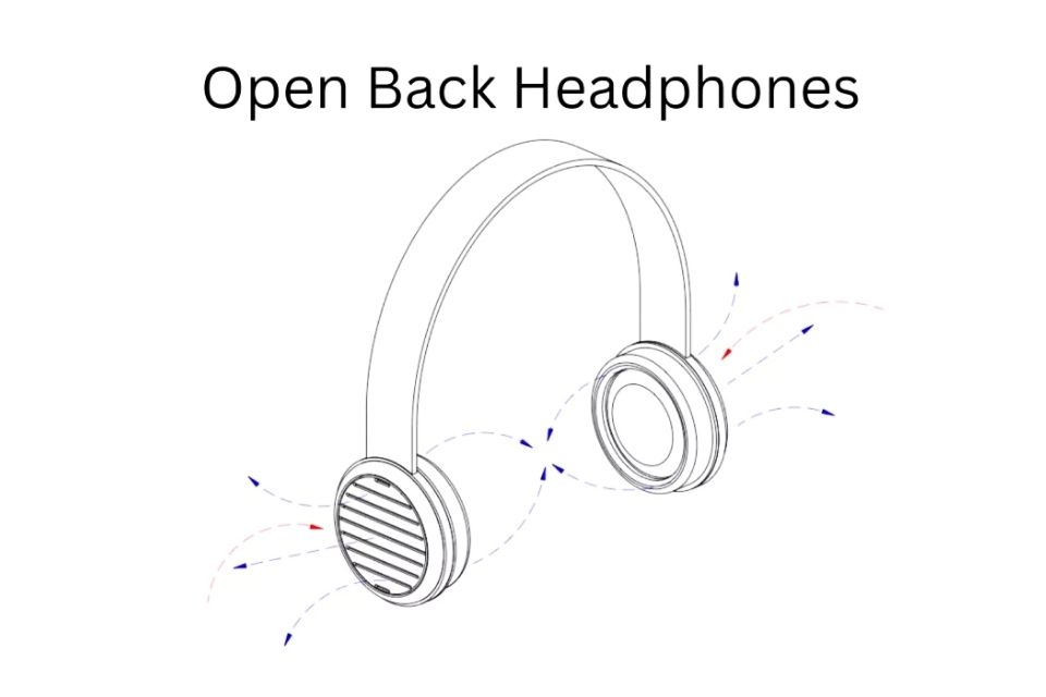 Tai nghe Sennheiser Open-back: Thiết kế, ưu nhược điểm và các dòng nổi bật