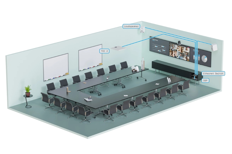 TeamConnect Ceiling 2 White - Giải pháp micro phòng họp cao cấp