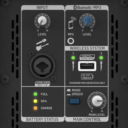 Tích hợp Mixer & Tùy chọn không dây