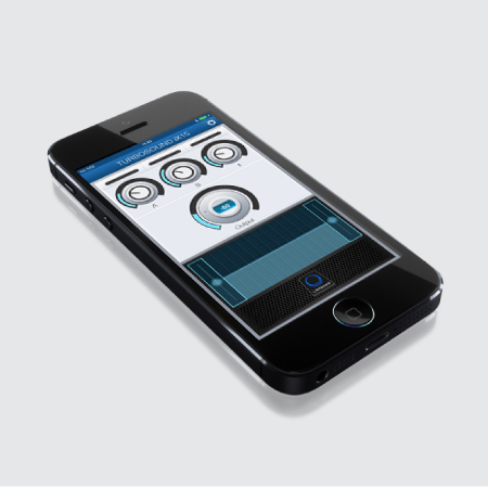 Comprehensive Remote Control