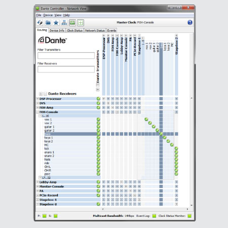 Phần mềm điều khiển Dante