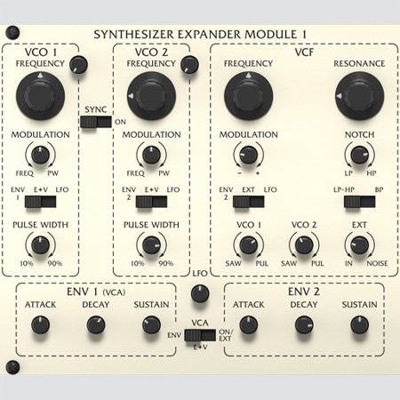 Faithful Recreation and More