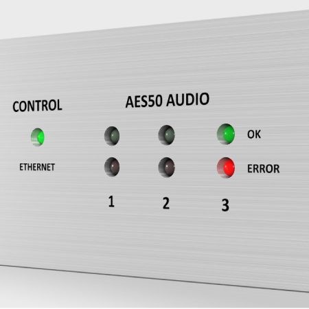 Front Panel Indication