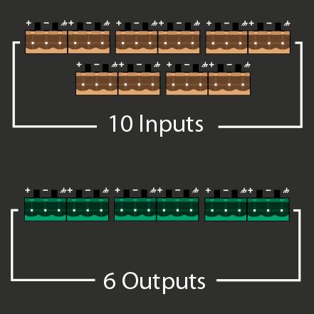 Kết nối rộng lớn