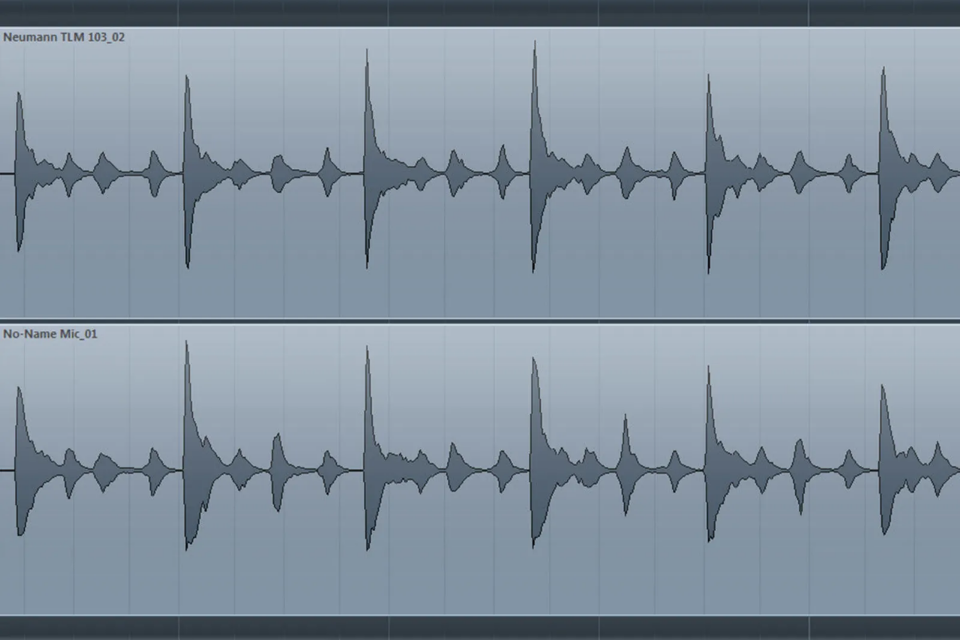 How Is Max SPL Related to Distortion?