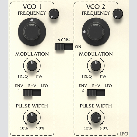 Starting Your Sonic Sculpture