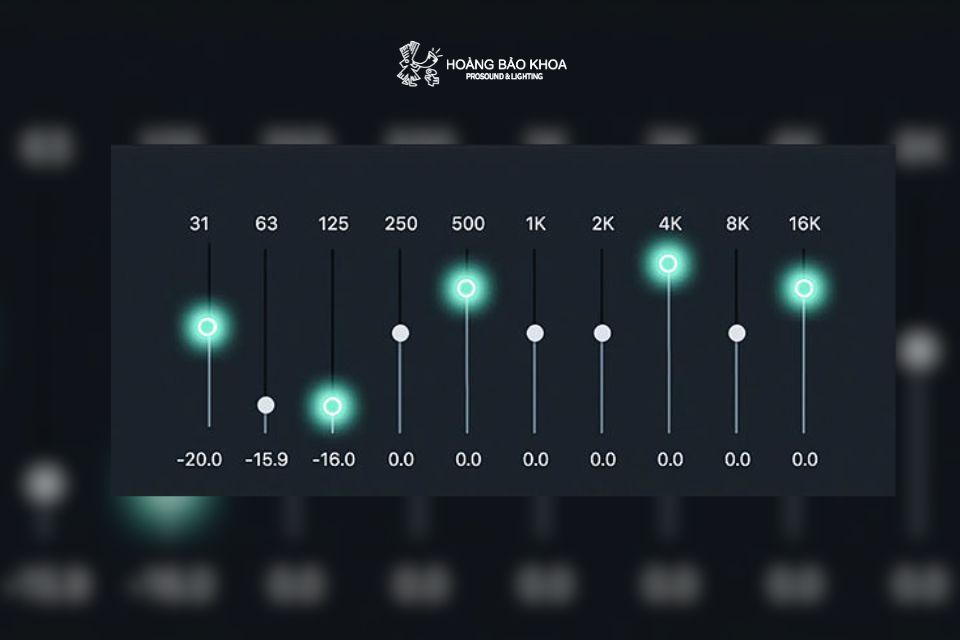 Hướng Dẫn Cập Nhật Firmware Cho Turbosound iQ15B / iQ18B