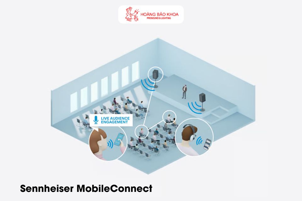 Giới thiệu Sennheiser MobileConnect - Giải pháp streaming âm thanh chuyên nghiệp qua WiFi
