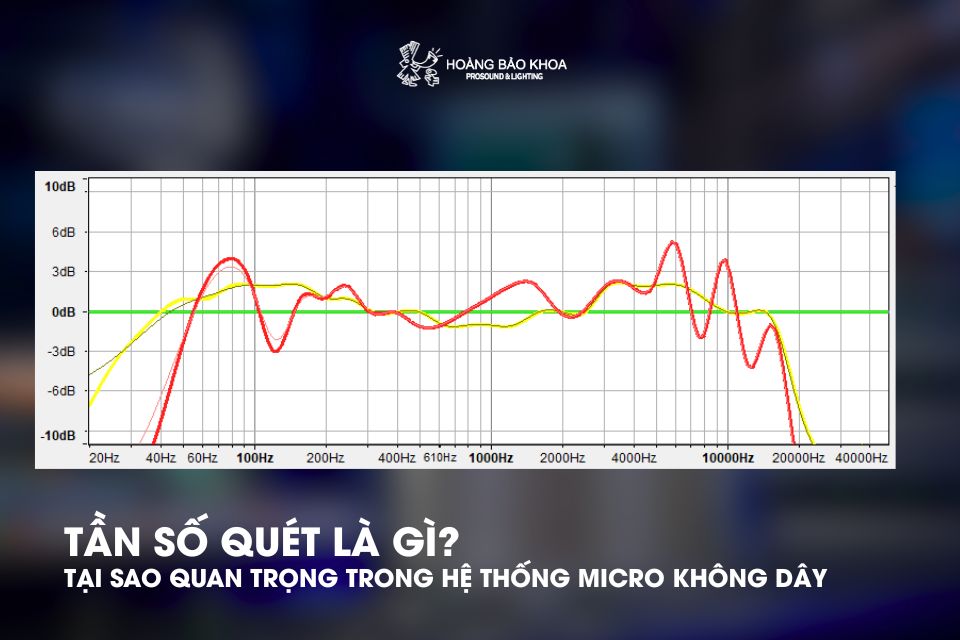 Tần số quét là gì? Tại sao quan trọng trong hệ thống micro không dây