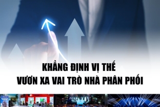 Hoàng Bảo Khoa – Bước Tiến Lớn Trong Phân Phối