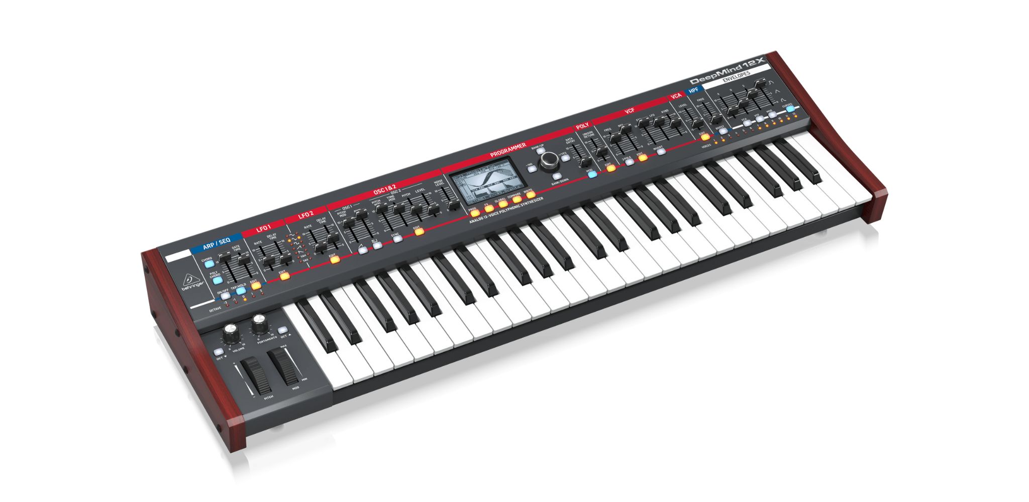 DEEPMIND 12X