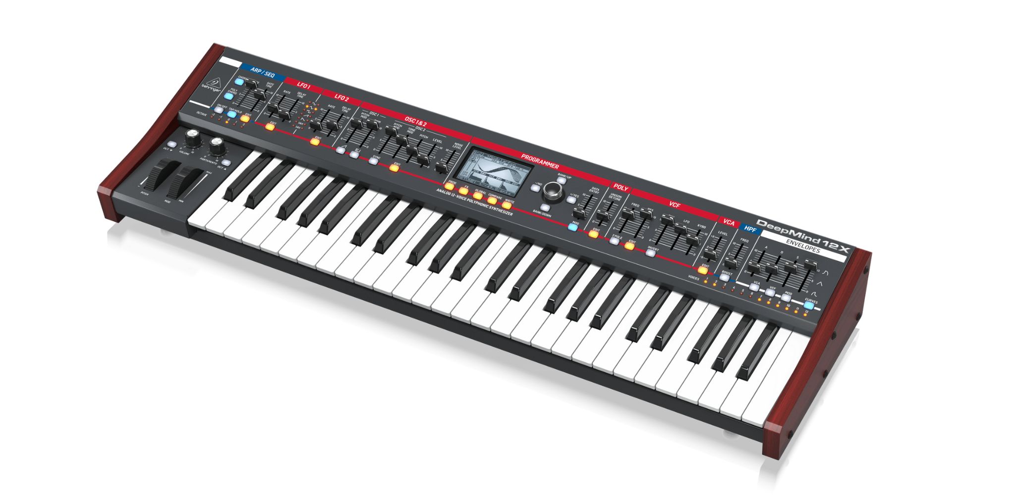 DEEPMIND 12X